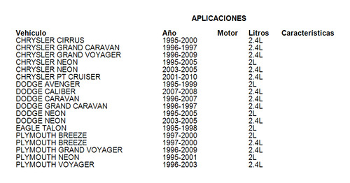 Cremallera Automatica Dodge Stratus 1995-2006 2.4l Foto 4