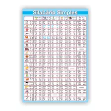 Banner De Lona Educativo Silabário Simples 02- 85x60cm