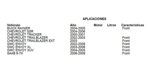 Motor Soplador De A/c Front Saab 9-7x 2006-2009 Uac Foto 3