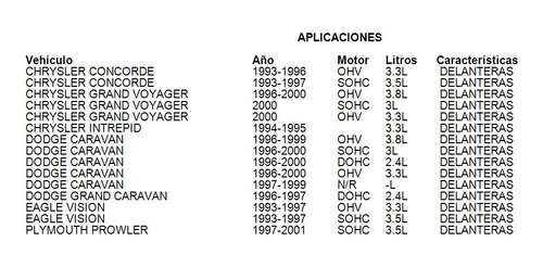Balatas Delanteras Prowler 2001 Fritec 3.5l Chrysler Foto 5