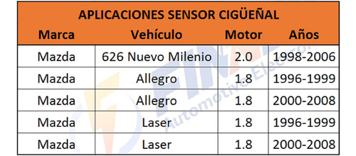 Sensor Cigeal Mazda 626 Nuevo Milenio Allegro Laser Foto 6