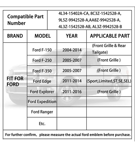 Emblema Parrilla Delantera Lobo F150 F250 Edge Ranger 23cm  Foto 6