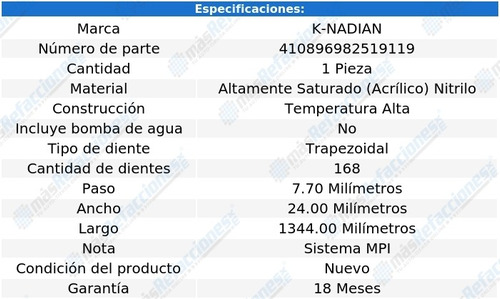 Banda De Distribucion K-nadian Alfa Romeo 147 L4 2.0l 07 Foto 3