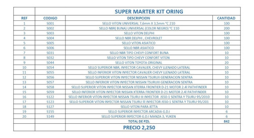 Super Master Kit De Sellos Orings 842 Piezas Foto 3