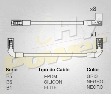 Jgo Cab Buja Epdm Para Chevrolet Serie G Van 5.7l 8c 2001 Foto 2