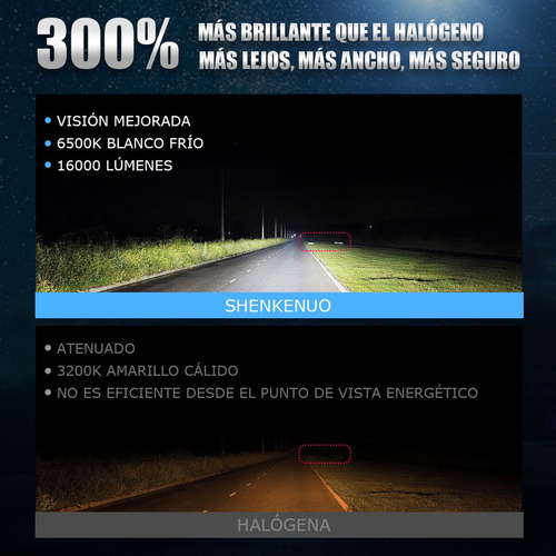 15000lm 6000k H1 Bombillas Led Antiniebla Para Serie Volvo Foto 10