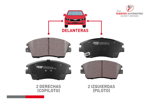 Juego Balatas Del Para Kia Sportage 2016 2017 2018 Fritec Foto 2