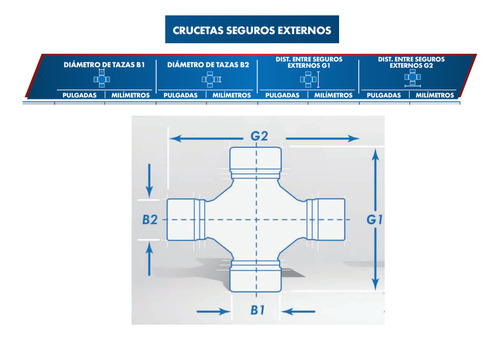 Cruceta Cardan Mazda Navajo 1991 - 1994 / Serie 1280 Foto 2