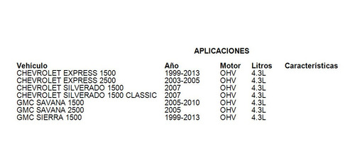 Aro Automtico Chevrolet Express 2500 2003-2005 4.3l Lodi Foto 3