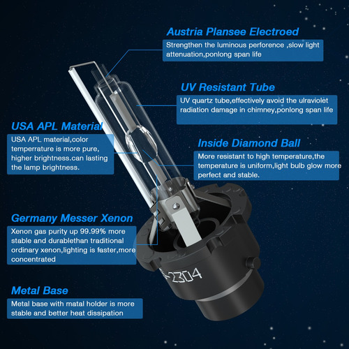 Xenn  Faros D2s Y Bombilla Antiniebla Para Serie Infiniti Foto 7