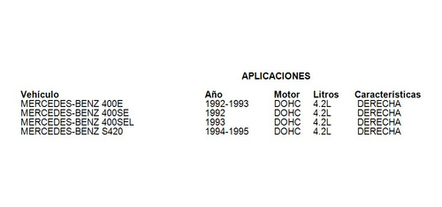 Junta Multiple Admision Derecha Mercedes-benz S420 1994 4.2l Foto 2