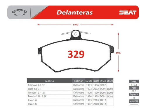 Pastillas Freno Seat Toledo Inca Ibiza Cordoba Cod Ital 329 Foto 2