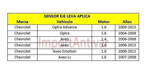 Sensor De Posicin Del rbol De Levas  Chevrolet Aveo Optra Foto 5