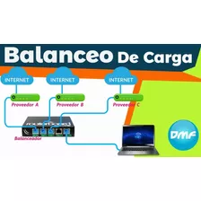 Balanceo De Carga, 2, 4, 6 Lineas O Mas. Configuraciones.