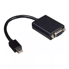 Adaptador Convertidor Mini Display Port A Vga Macho Original