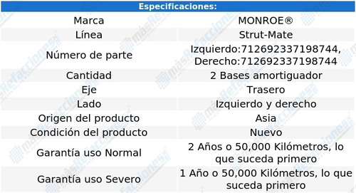 Par Bases De Amortiguadores Traseras Strut-mate Lemans 88-93 Foto 3