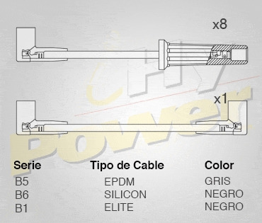 Jgo Cables Buja Silicon Para Dodge Ram Wagon 5.9l 8cil 1995 Foto 2