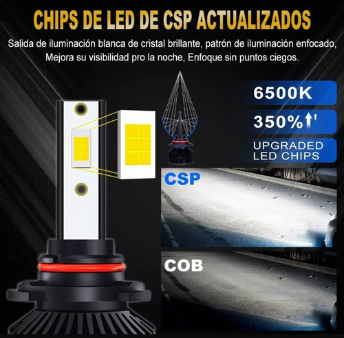 Focos Led Premium Canbus Luz Baja Dodge Magnum 2005 Al 2008 Foto 4