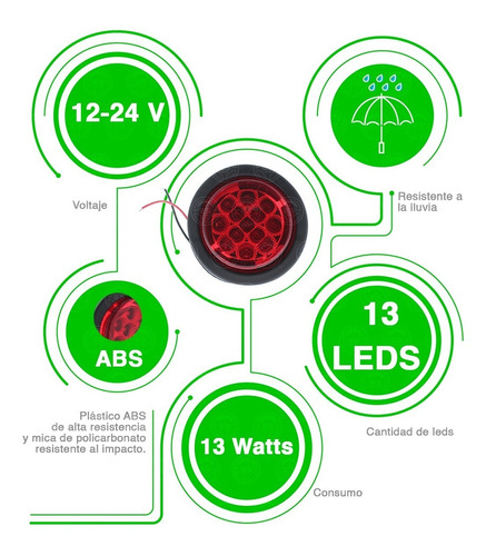 Plafon Redondo 13 Led 2.5 Pulgadas Embutir Camion 12-24v F Foto 4