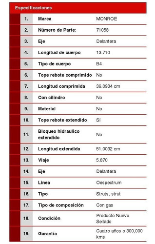 2 Amortiguadores Oespectrum Vento 13/17 Foto 2