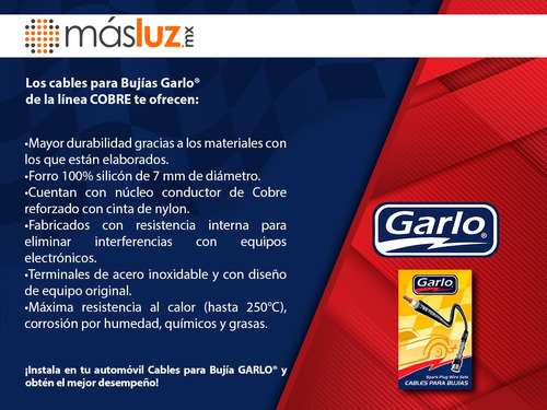 Jgo Cables Bujias Pickup L4 1.9l 8v Sohc 83-87 Garlo Cobre Foto 4