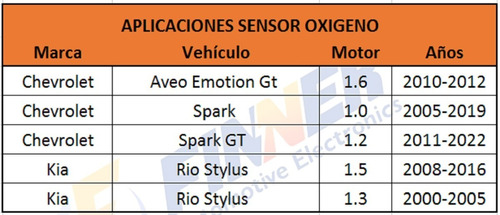Sensor Oxigeno Spark Aveo Emotion Gt Spark Gt Kia Rio Foto 6
