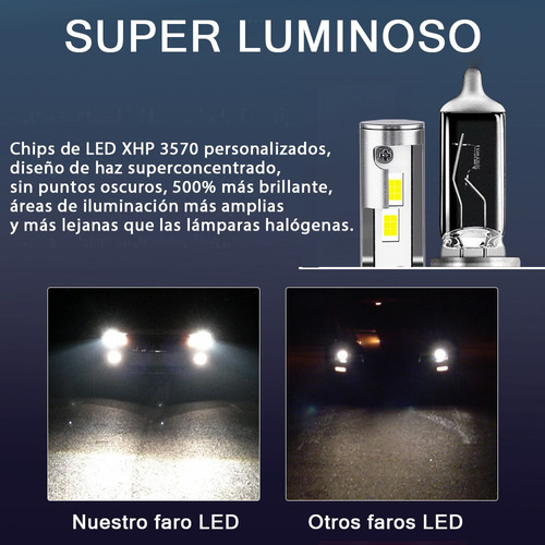 16000lm 9003 H4 Kit De Faros Led Luz Alta Y Baja Para Suzuki Foto 8