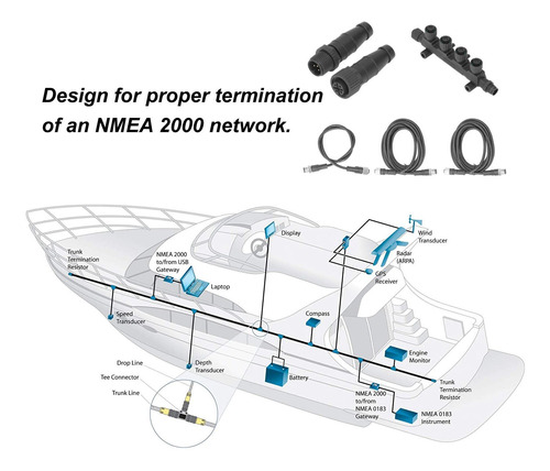 Terminacin Del Conector Del Kit De Inicio N2k Cable Marine Foto 5