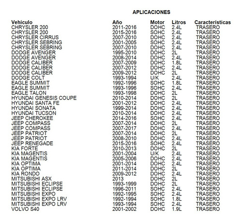 Reten Cigueal Trasero Mitsubishi Mighty Max 1993-1994 2.4l Foto 2