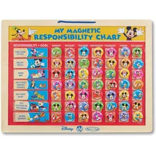 Melissa & Doug - Responsability Chart/tabla Responsabilidad