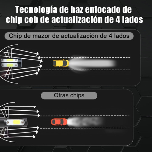 Kit De Focos Led De 4 Lados H4 H13 9007 Para Luz Alta Y Baja Foto 2