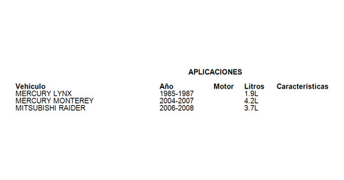 Filtro Aceite Mercury Ln7 1982-1983 1.6l Premium Guard Foto 4