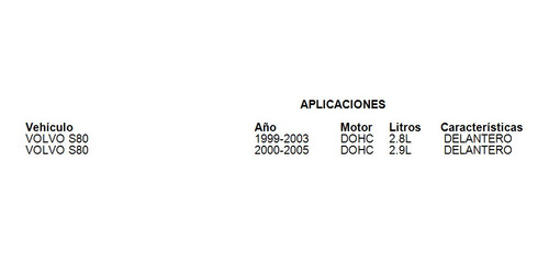 Junta Tubo Escape Delantero Volvo S80 1999-2003 2.8l Ajusa Foto 2