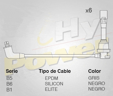 Cables Bujia Silicon Mitsubishi 3000gt 3.0l Dohc 6cil 1991 Foto 2