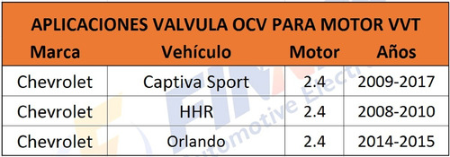 Vlvula Ocv Captiva Sport Hhr Orlando Escape Vvt Foto 5