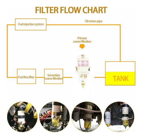 Zz Filtro Separador De Aceite Y Agua 500fg 500fh Para Foto 4