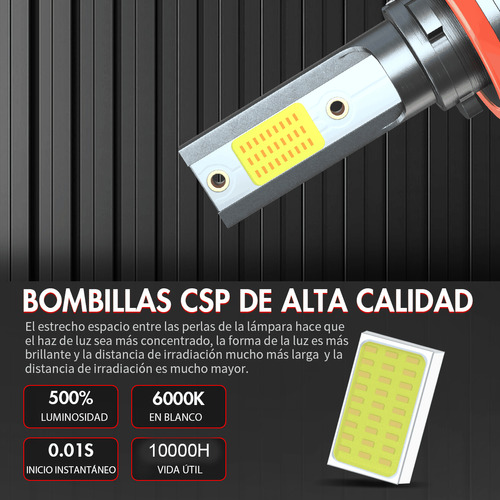 22000lm Faro Led Y Antiniebla Para Nissan Titan Xd 2016-2019 Foto 5