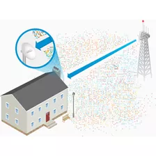 Antena Direcional Ubiquiti Nanobeam M5 Nbe-m5-16 A14731