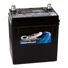 Bateria Chana Benni Mini 1.0 16v Nafta 2014 Al 2018