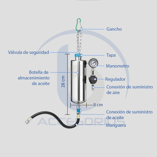 Kit Limpiador De Inyectores Boya Incluye Conectores Foto 6