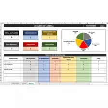 Planilha Controle De Tarefas + Cronograma De Atividades