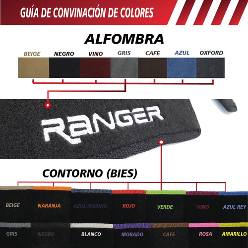 Cubretablero Para Ford Ranger 2003 Foto 6