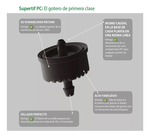 Goteros Auto Compensados 8 L/h Riego  Rivulis X 10  Israeli