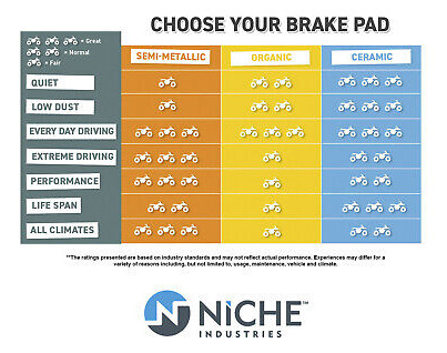 Niche Rear Brake Pad Kit For Honda Cr125r 43105-kz1-415  Tgq Foto 6