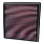 Filtro De Aire Ecogard Para Dodge, Plymouth Y Chrysler Chrysler 