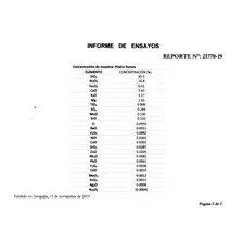 Piedra Pómez Costal De 30 Kilos 65% Sio2 Granulometría 12mm