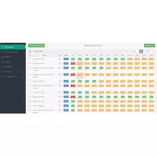 Script Php Sistema Para Controle De Academias Responsivo