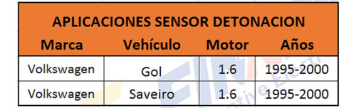 Sensor Detonacin Volkswagen Gol Saveiro 1.6 Foto 6