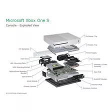 Xbox One S 1tb Para Piezas 