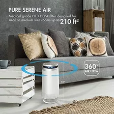 Purificador De Aire Tenergy Renair, Filtro Hepa De Grado Méd